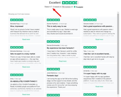 passion.com trustpilot